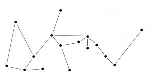 cnst03_sternbild_gekippt